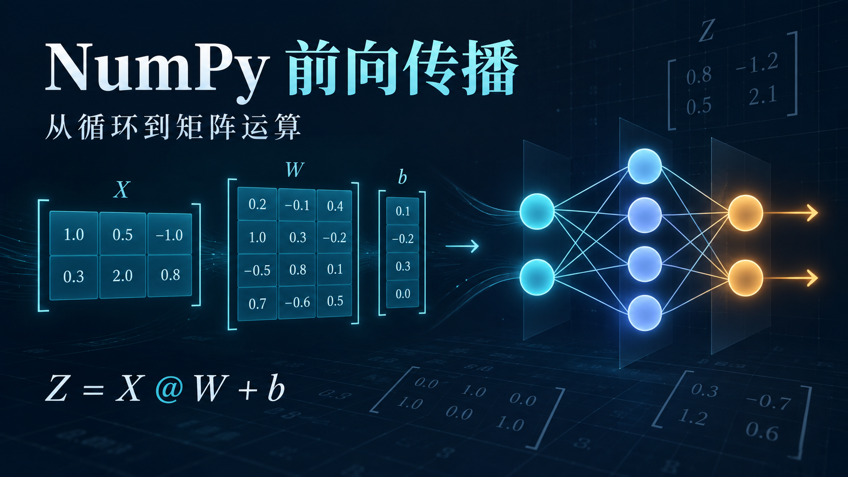 NumPy 前向传播详解：从循环到矩阵运算